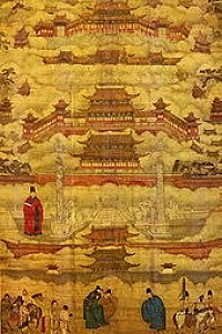 Ming Dynasty Painting of Forbidden City